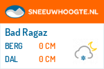 Sneeuwhoogte Bad Ragaz